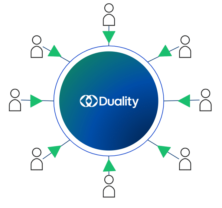 Data collaboration