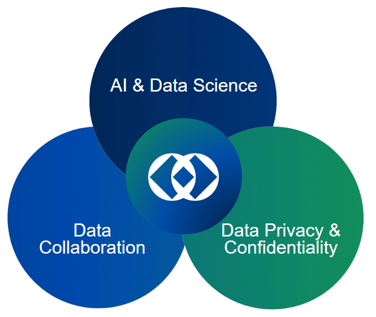 Duality AI & Data Science